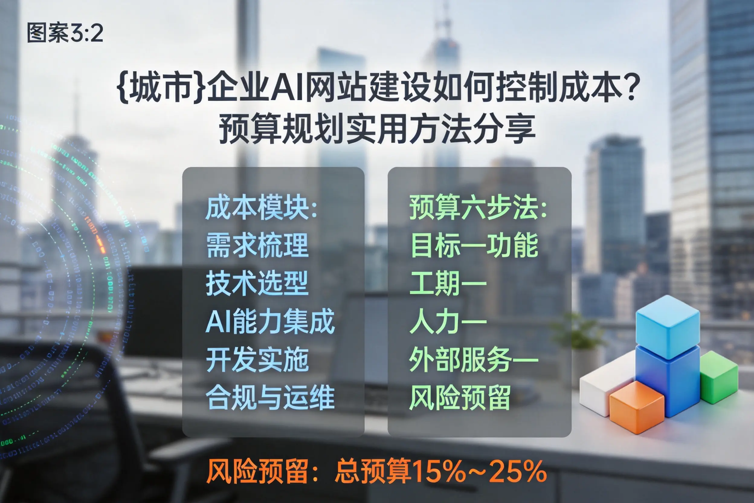 宁波企业AI网站建设如何控制成本？预算规划实用方法分享