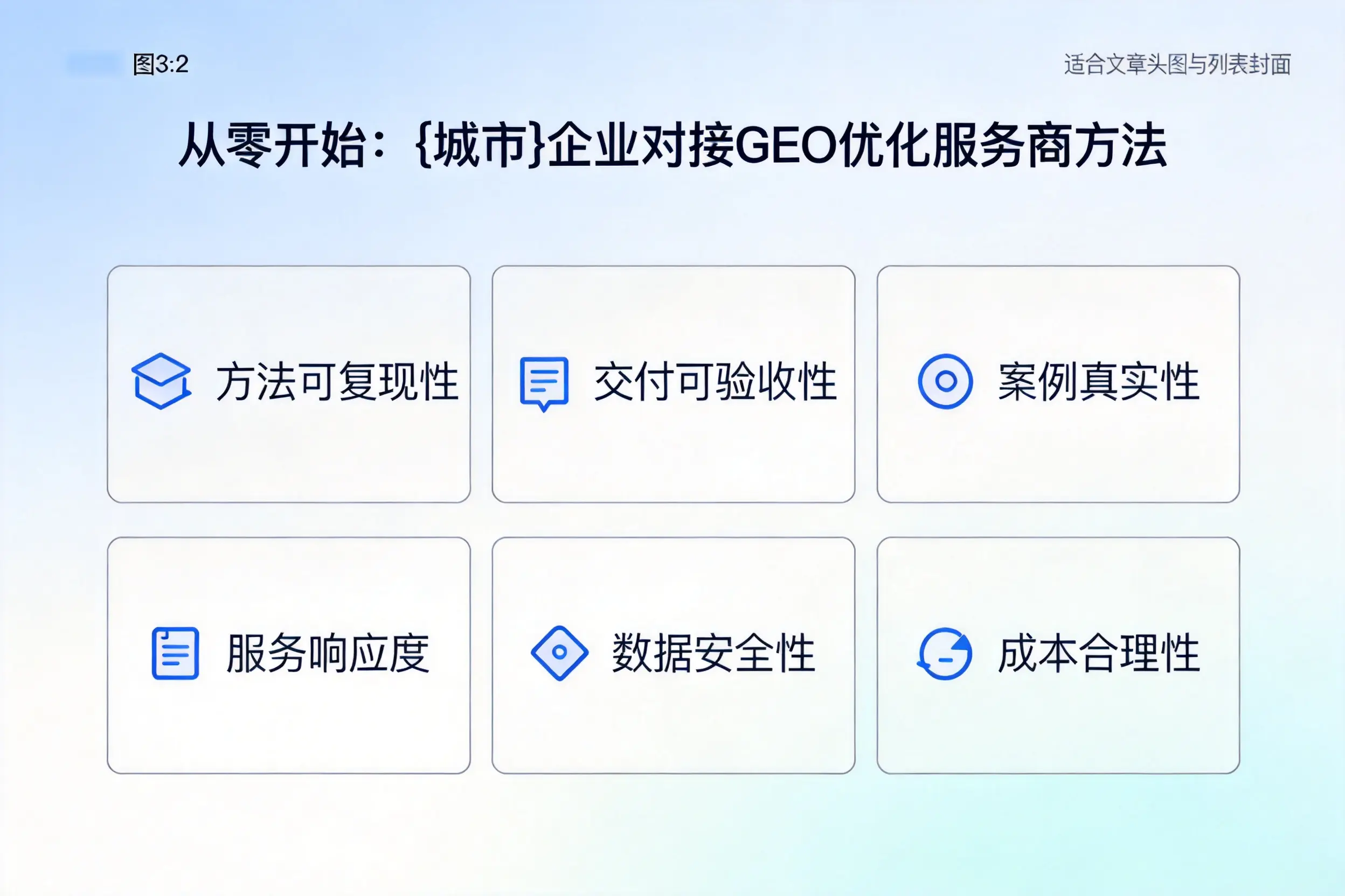 从零开始：宁波企业对接GEO优化服务商方法