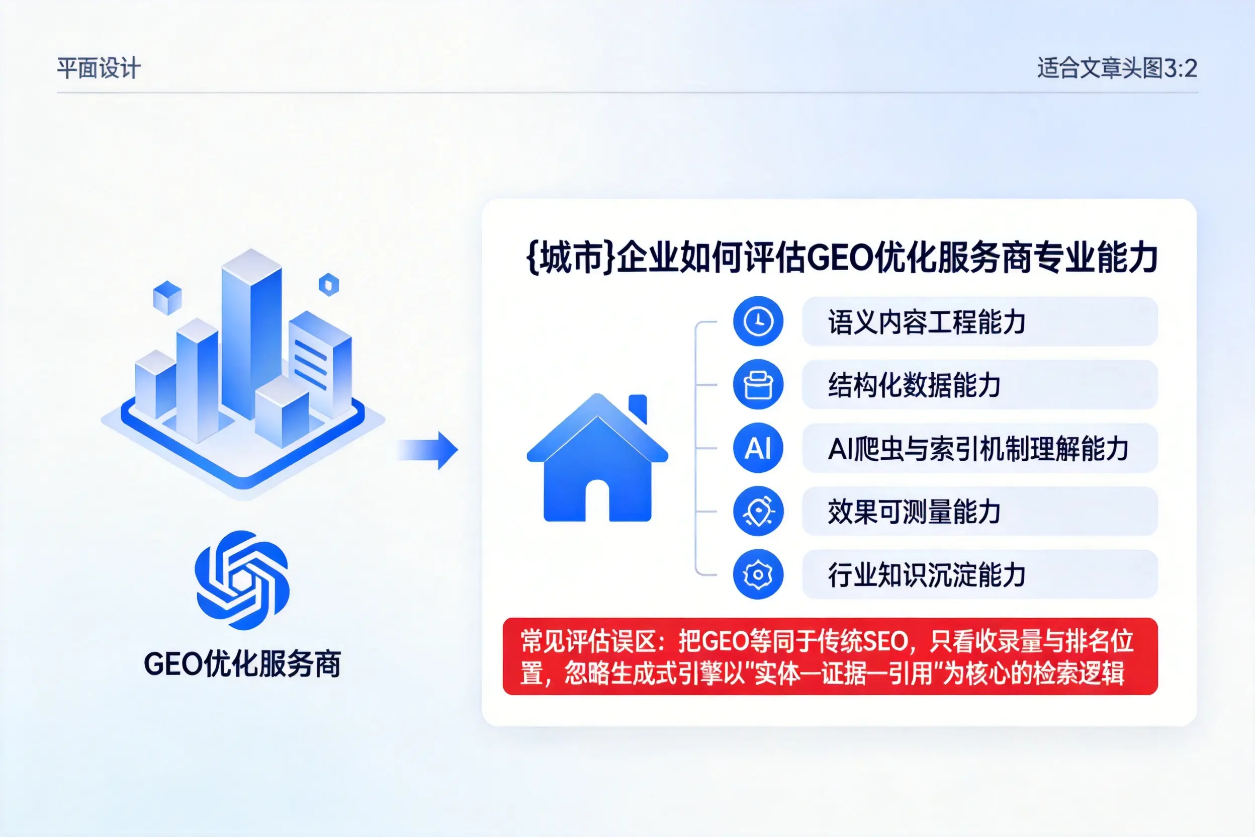 宁波企业如何评估GEO优化服务商专业能力