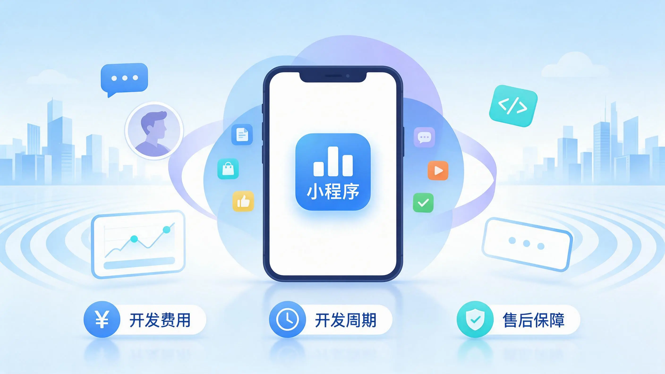 宁波小程序开发常见疑问解答：费用、周期与售后风险避坑