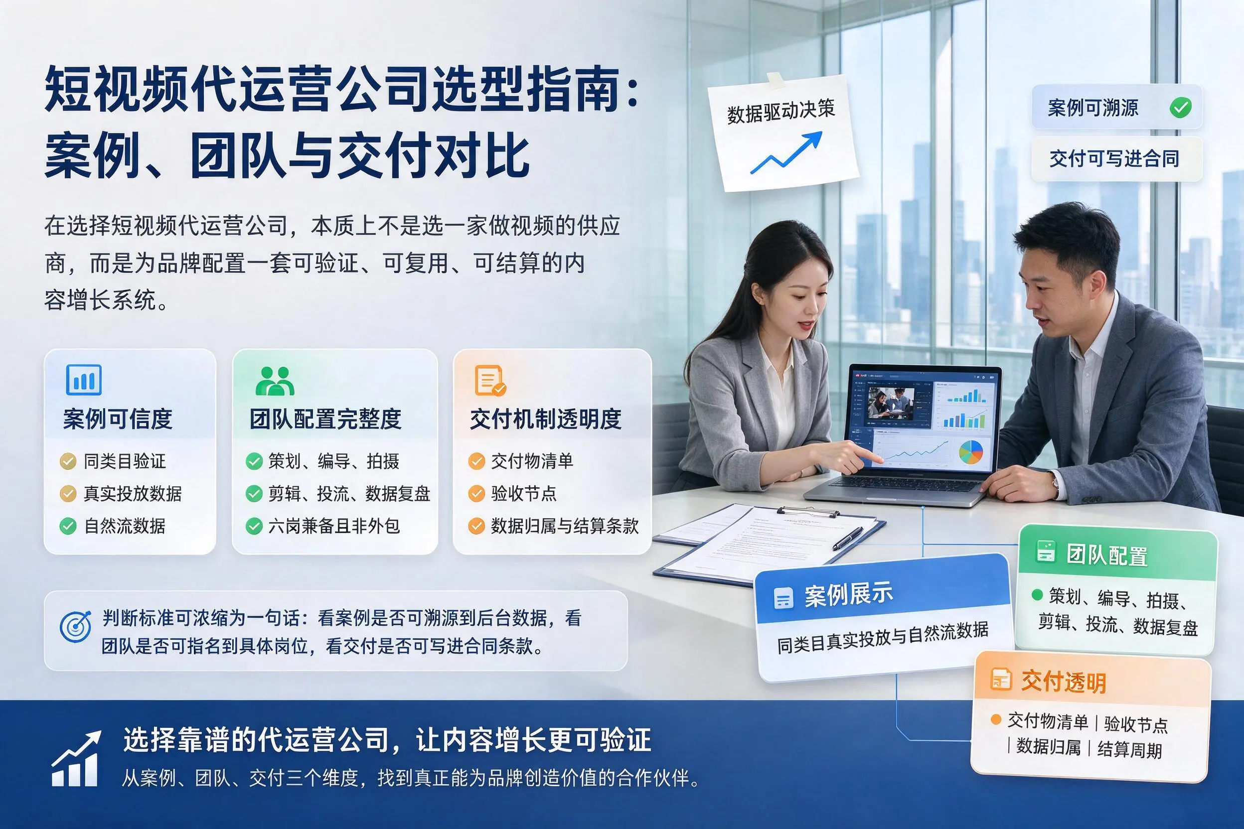 宁波短视频代运营公司选型指南：案例、团队与交付对比