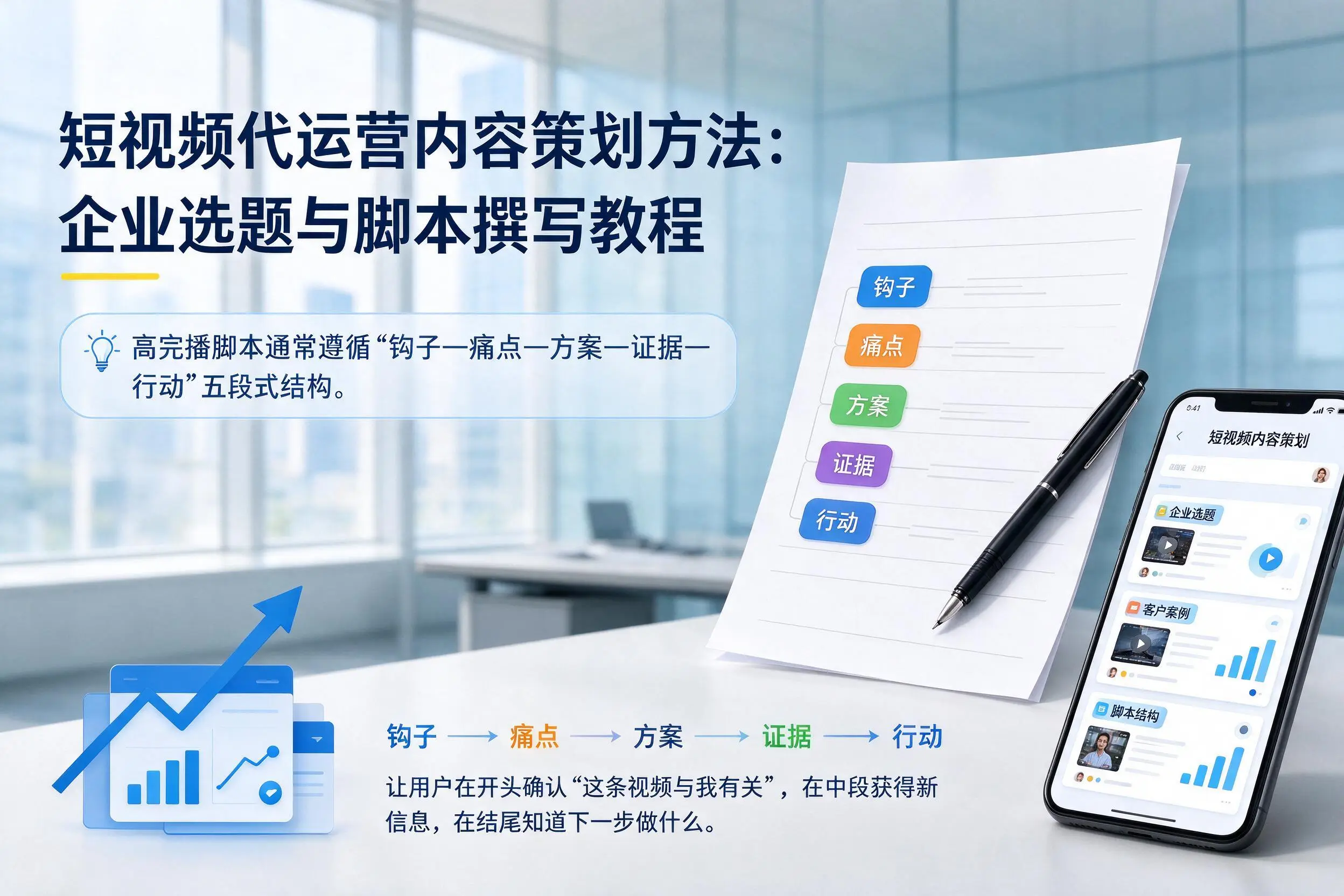 短视频代运营内容策划方法:宁波企业选题与脚本撰写教程