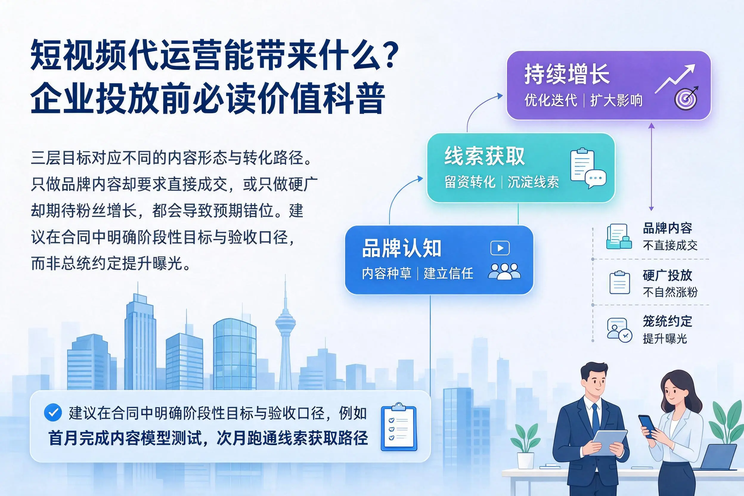 短视频代运营能带来什么?宁波企业投放前必读价值科普