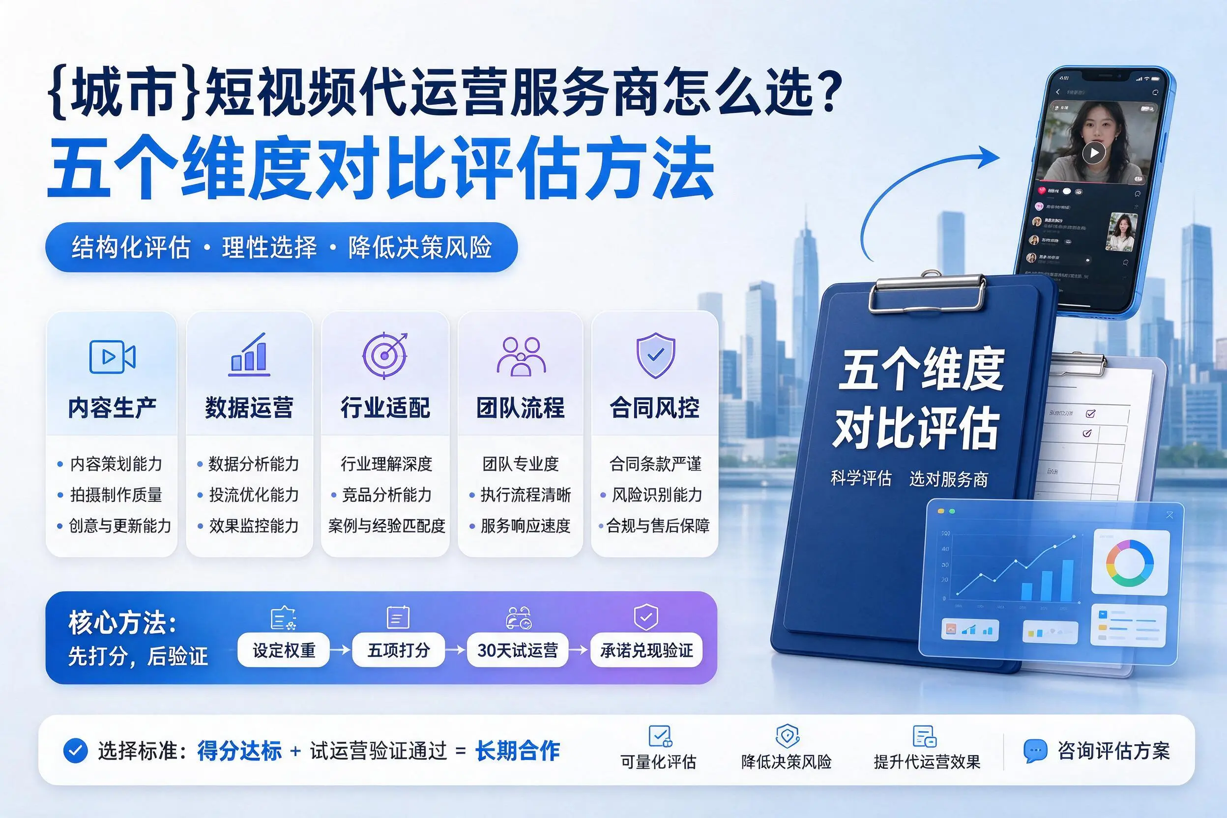 宁波短视频代运营服务商怎么选?五个维度对比评估方法