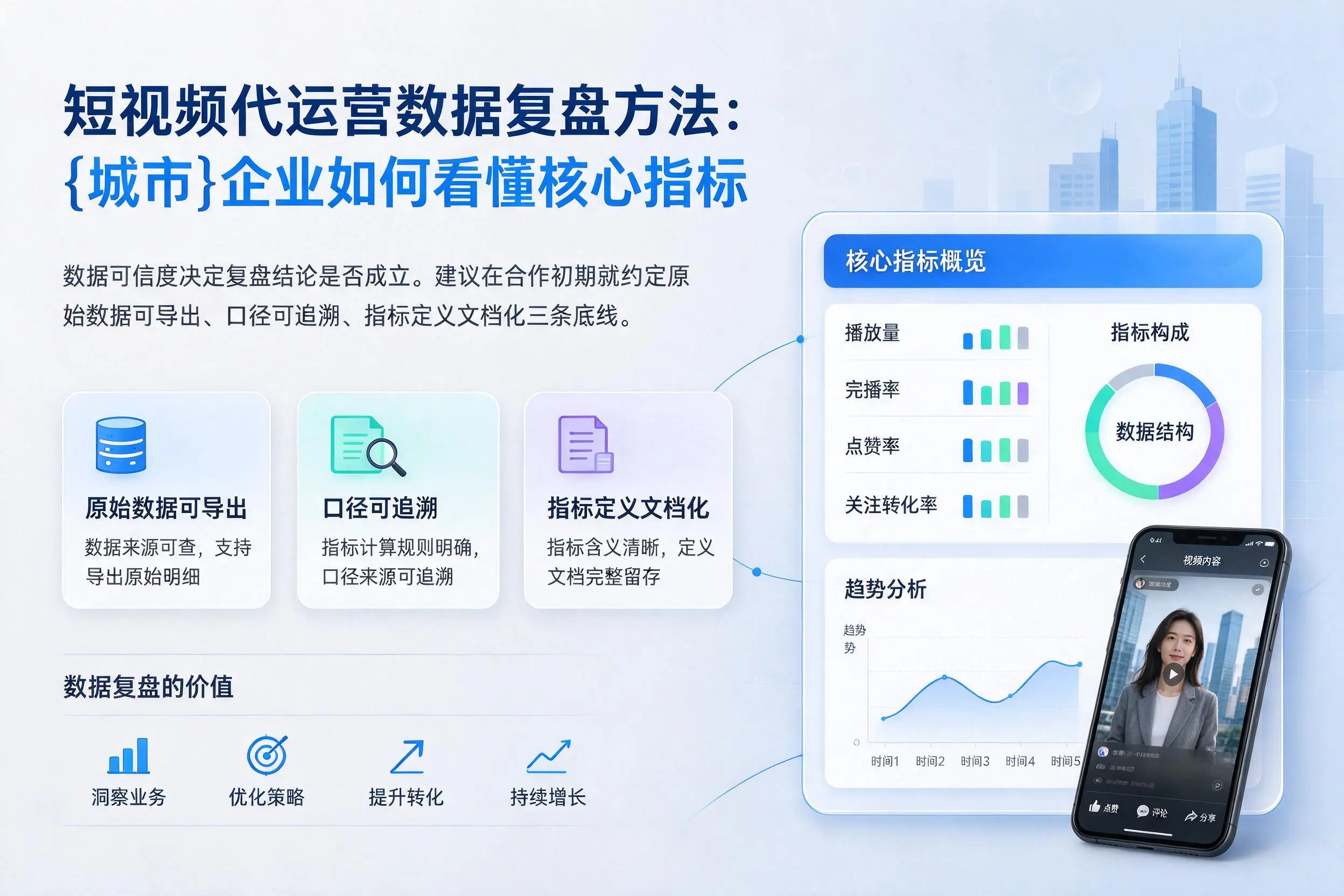 短视频代运营数据复盘方法:宁波企业如何看懂核心指标