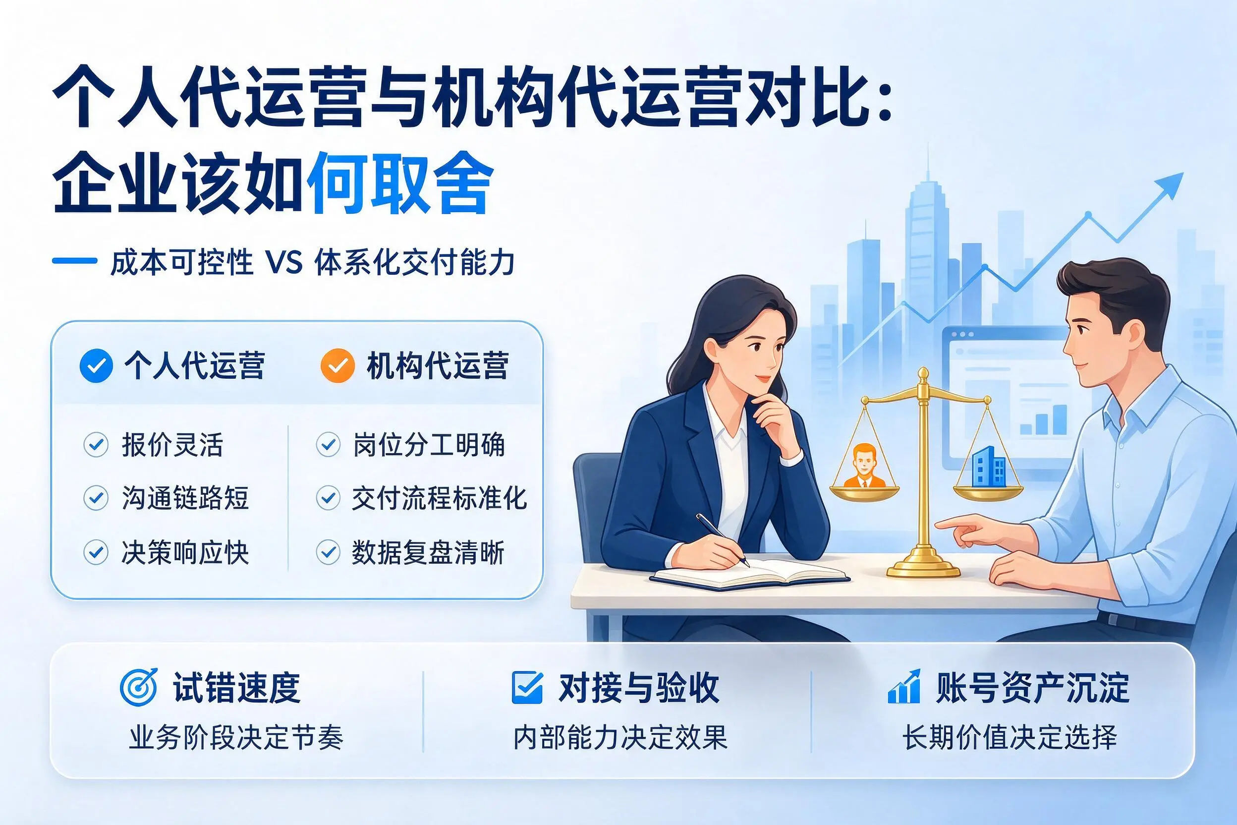 个人代运营与机构代运营对比:宁波企业该如何取舍