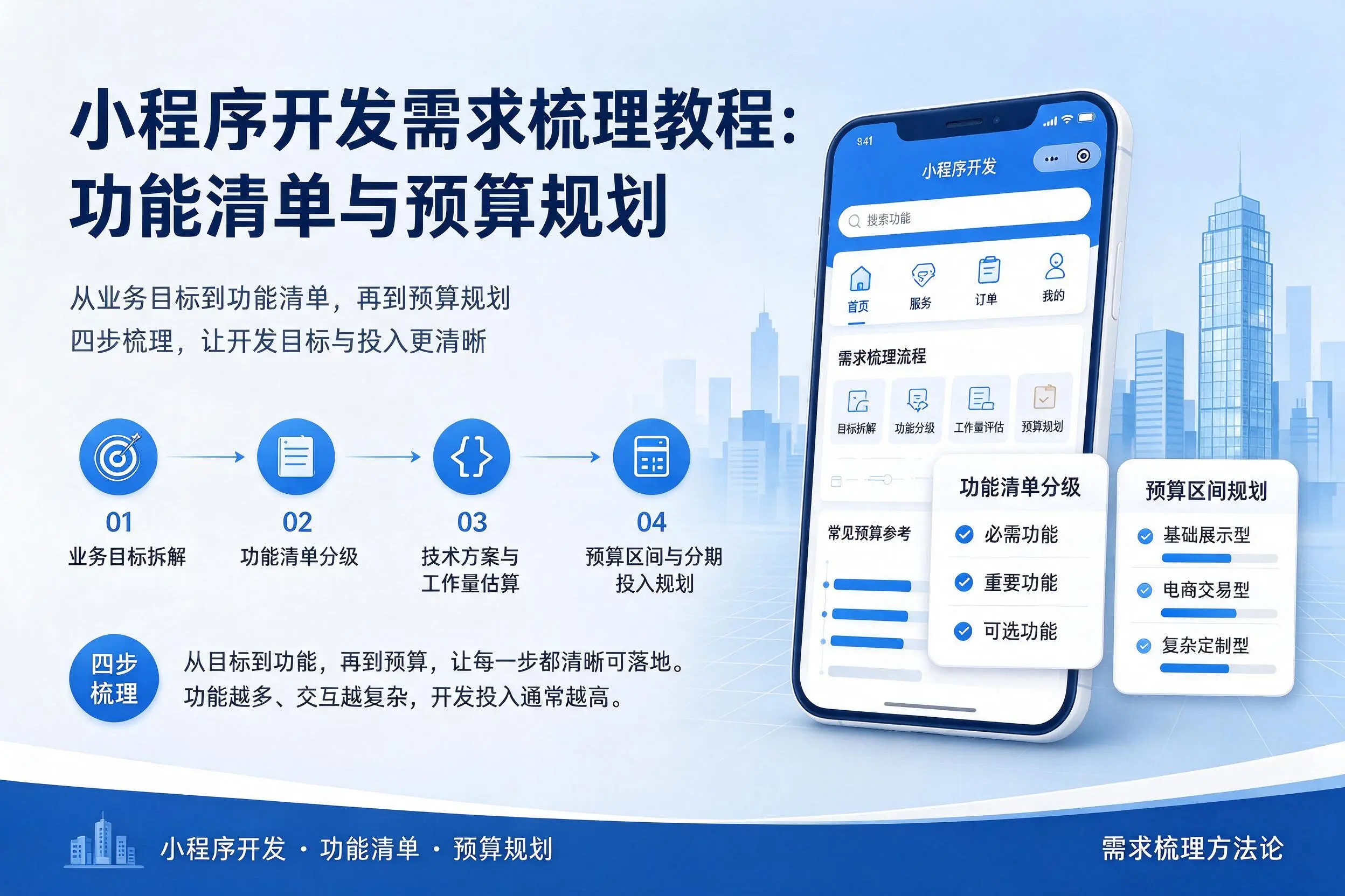宁波小程序开发需求梳理教程：功能清单与预算规划