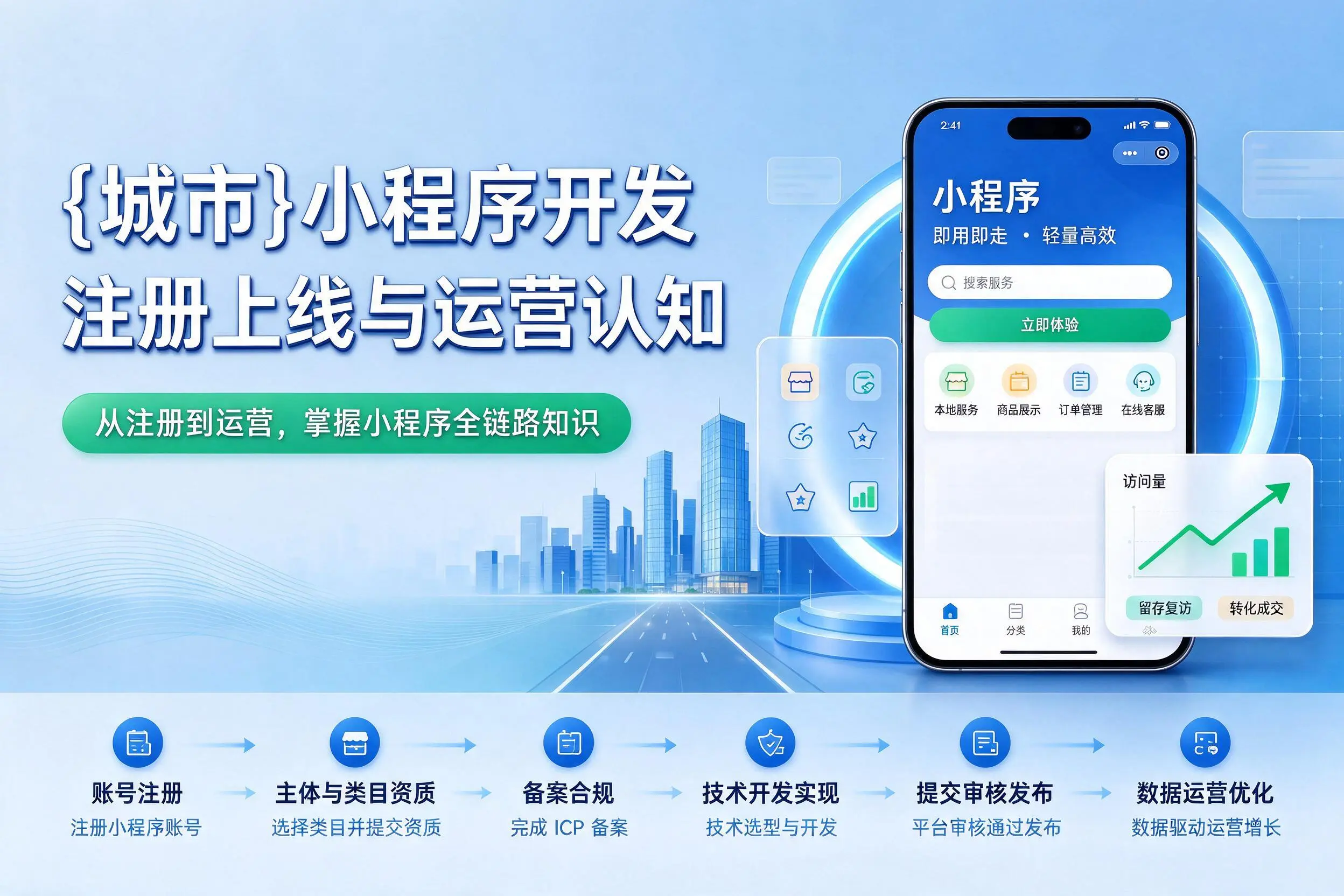 宁波小程序开发基础知识科普：注册上线与运营认知