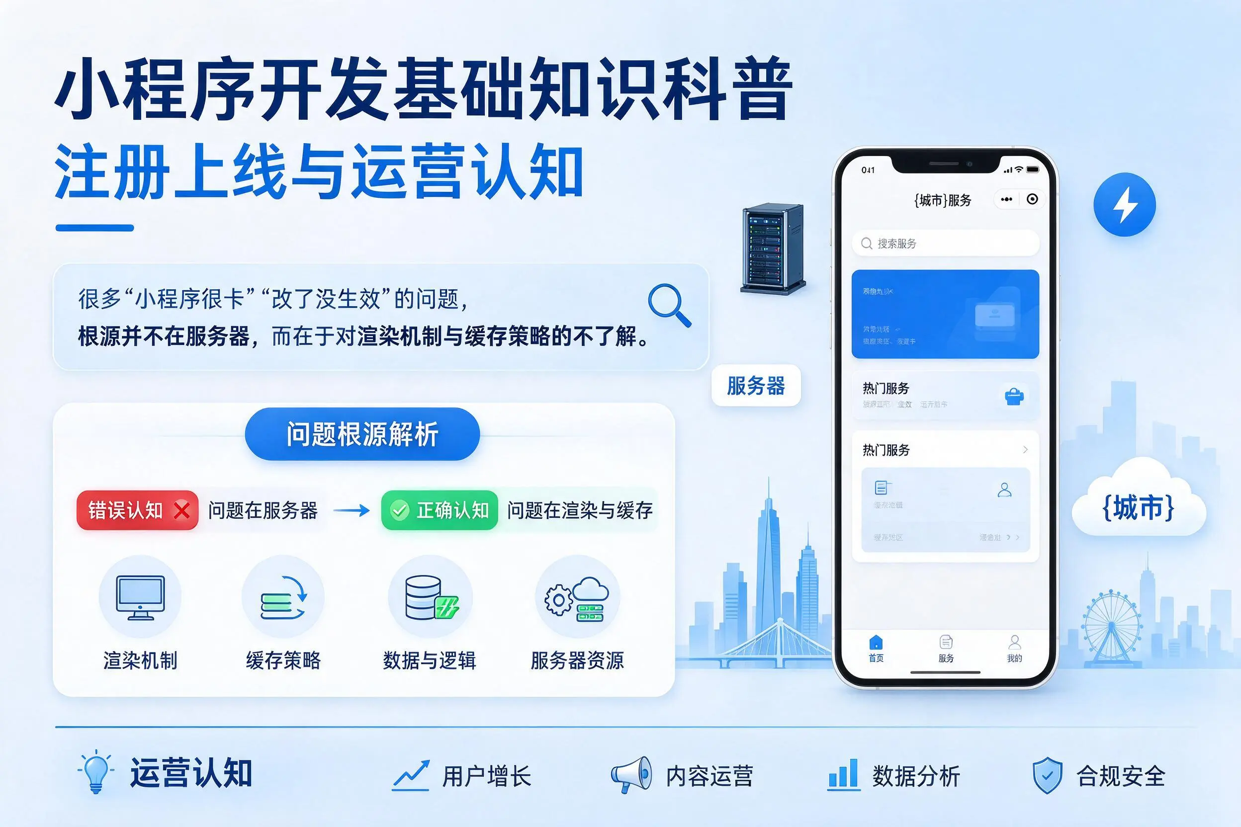 宁波小程序开发基础知识科普：注册上线与运营认知