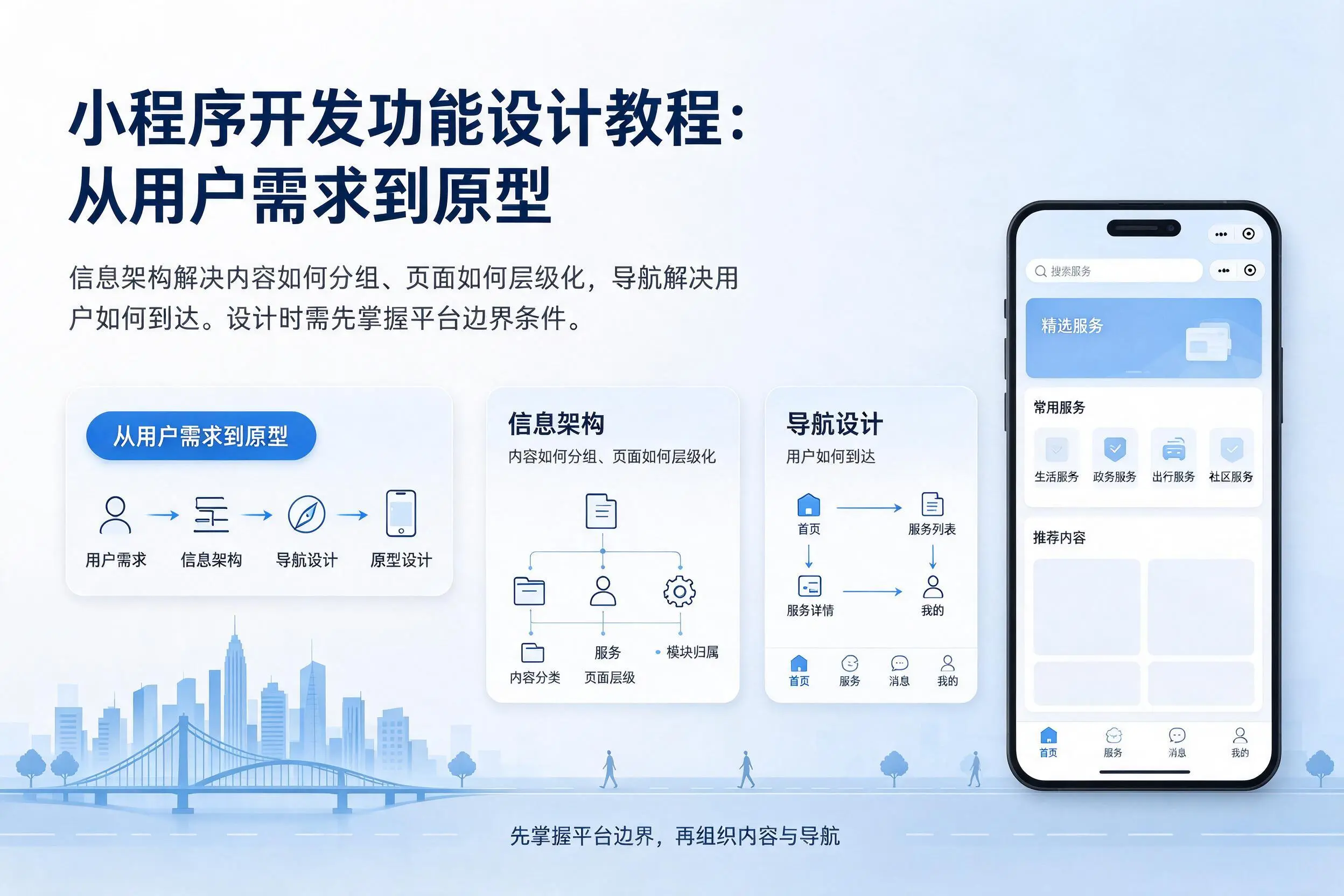 宁波小程序开发功能设计教程：从用户需求到原型