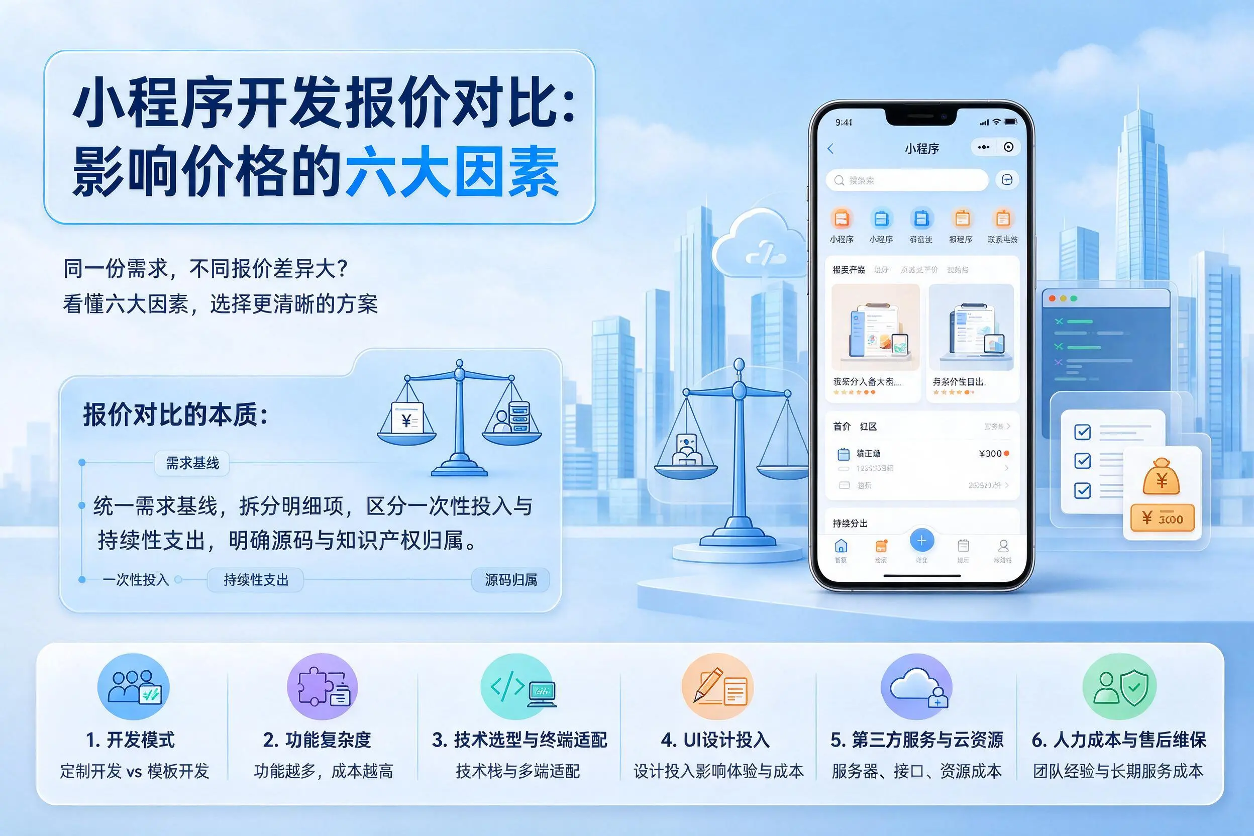 宁波小程序开发报价对比：影响价格的六大因素