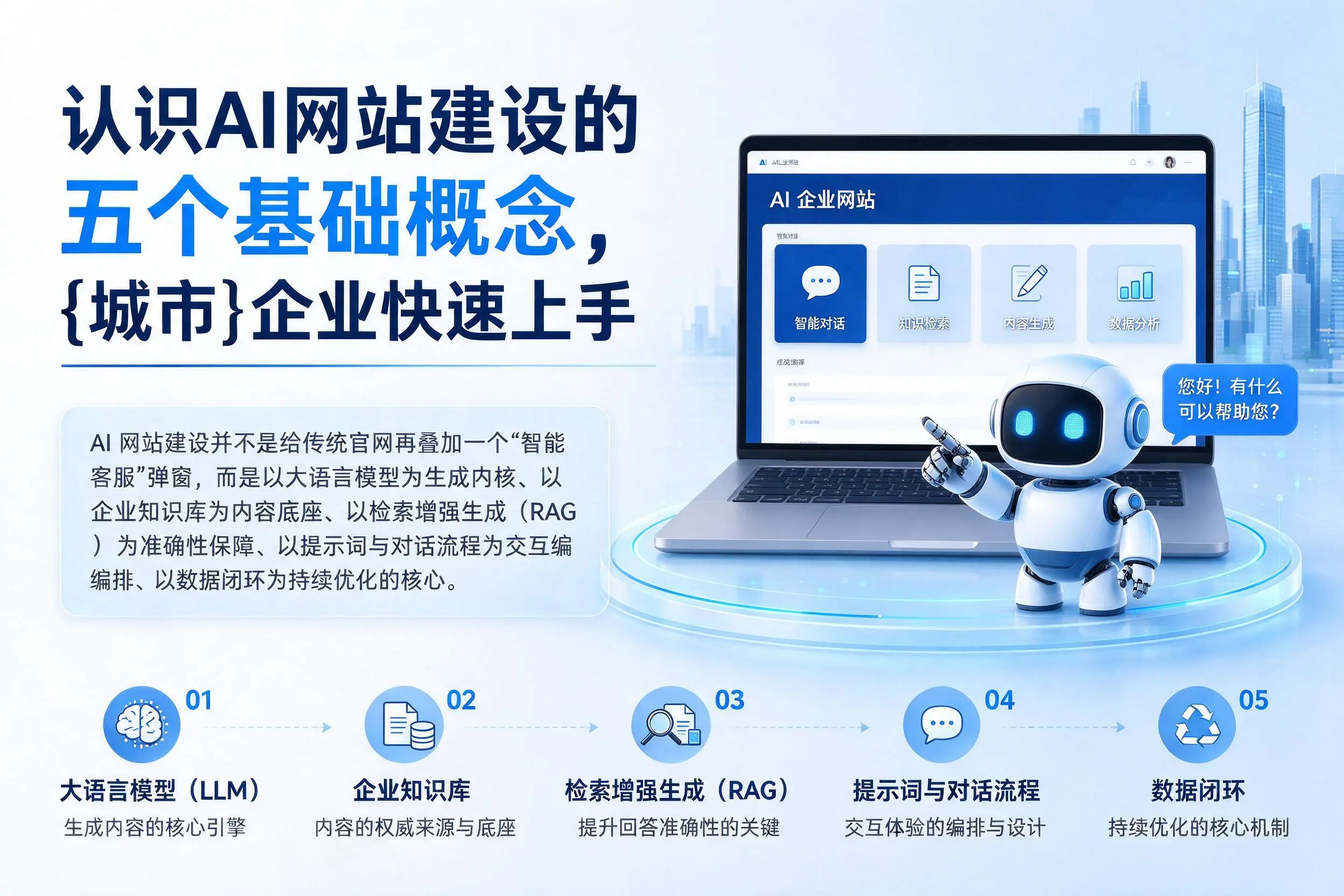 认识AI网站建设的五个基础概念，宁波企业快速上手
