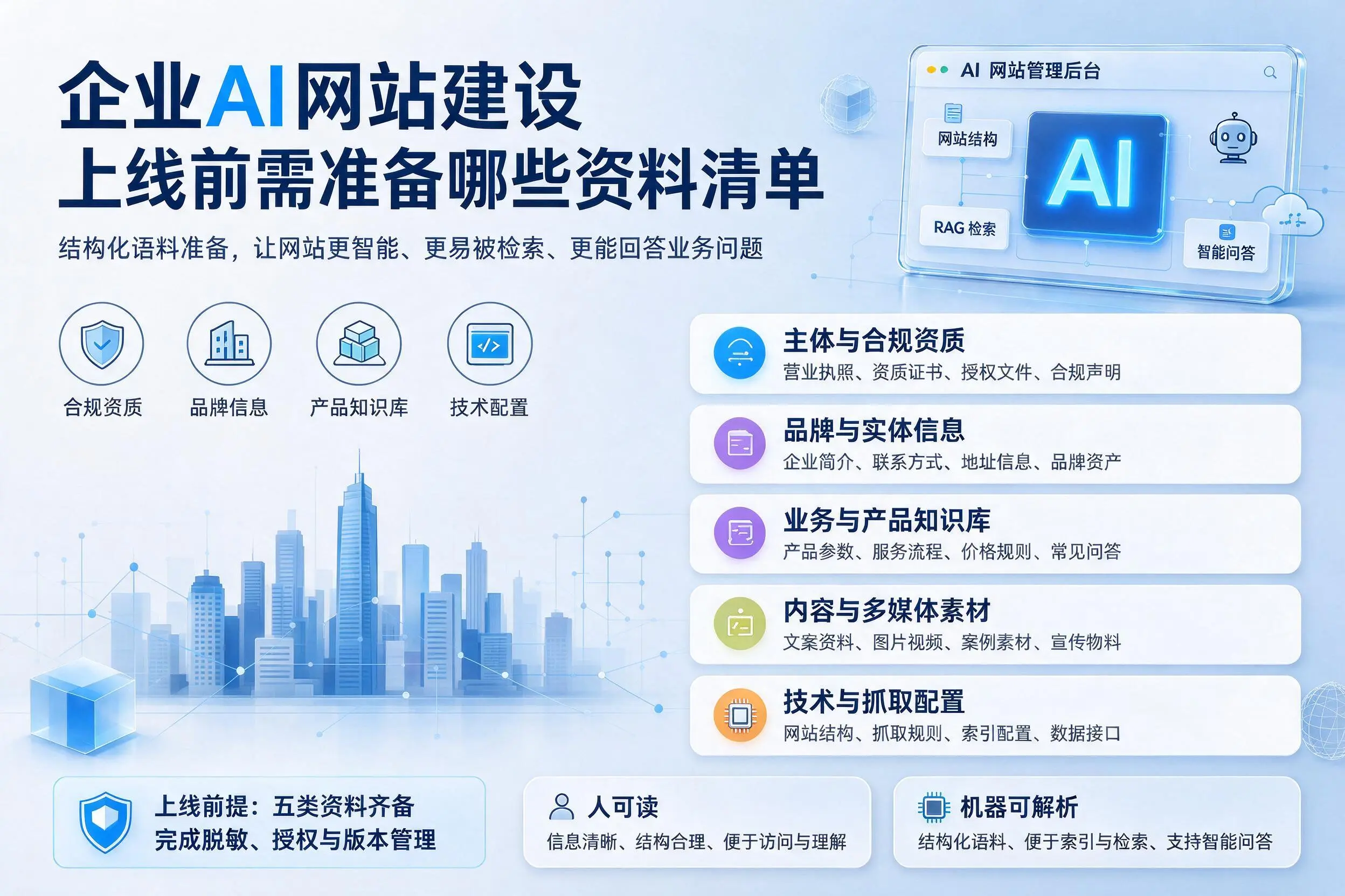 宁波企业AI网站建设上线前需准备哪些资料清单