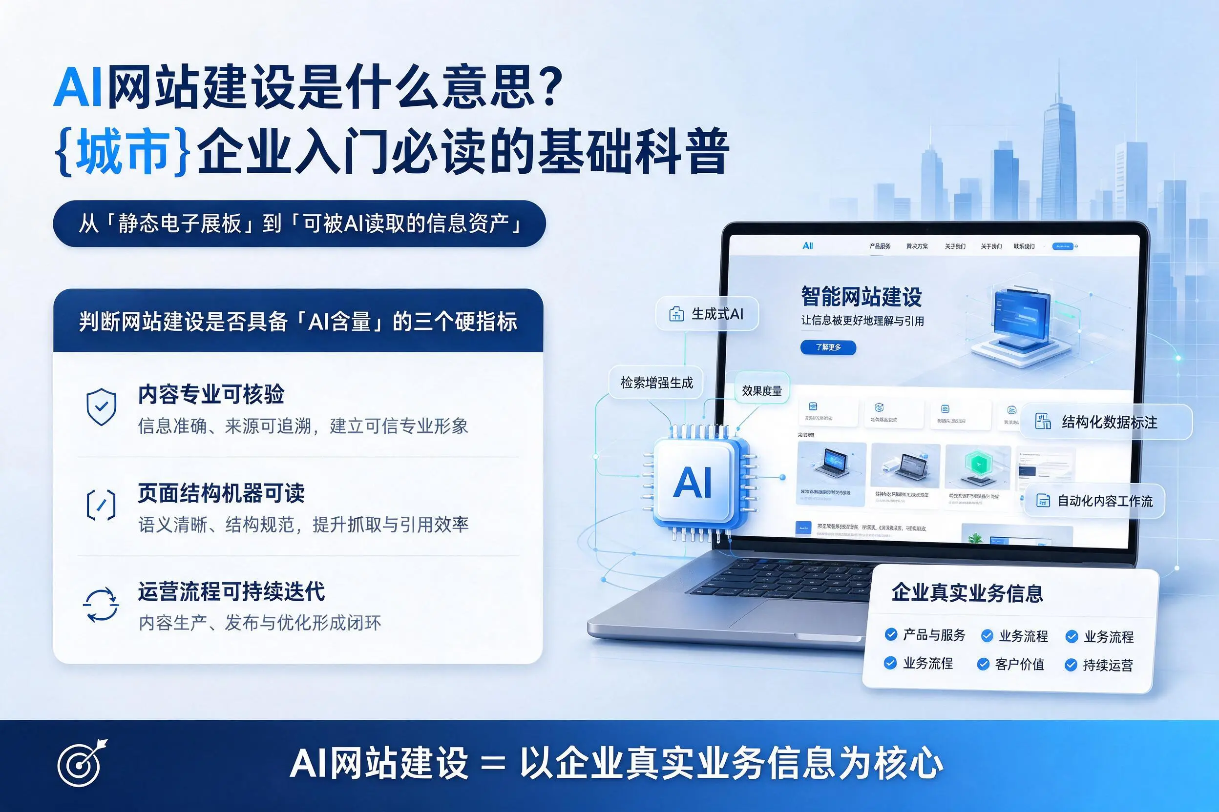 AI网站建设是什么意思?宁波企业入门必读的基础科普