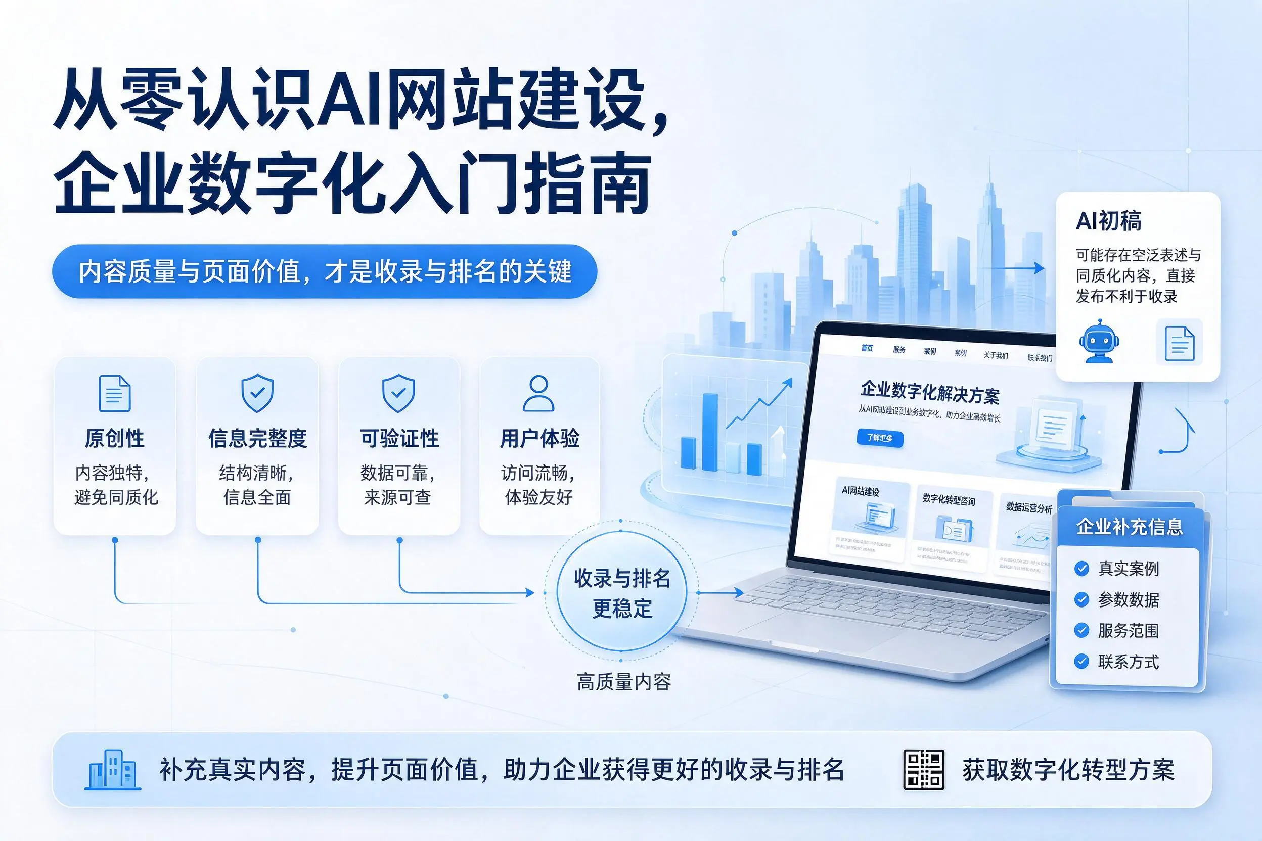 从零认识AI网站建设，宁波企业数字化入门指南