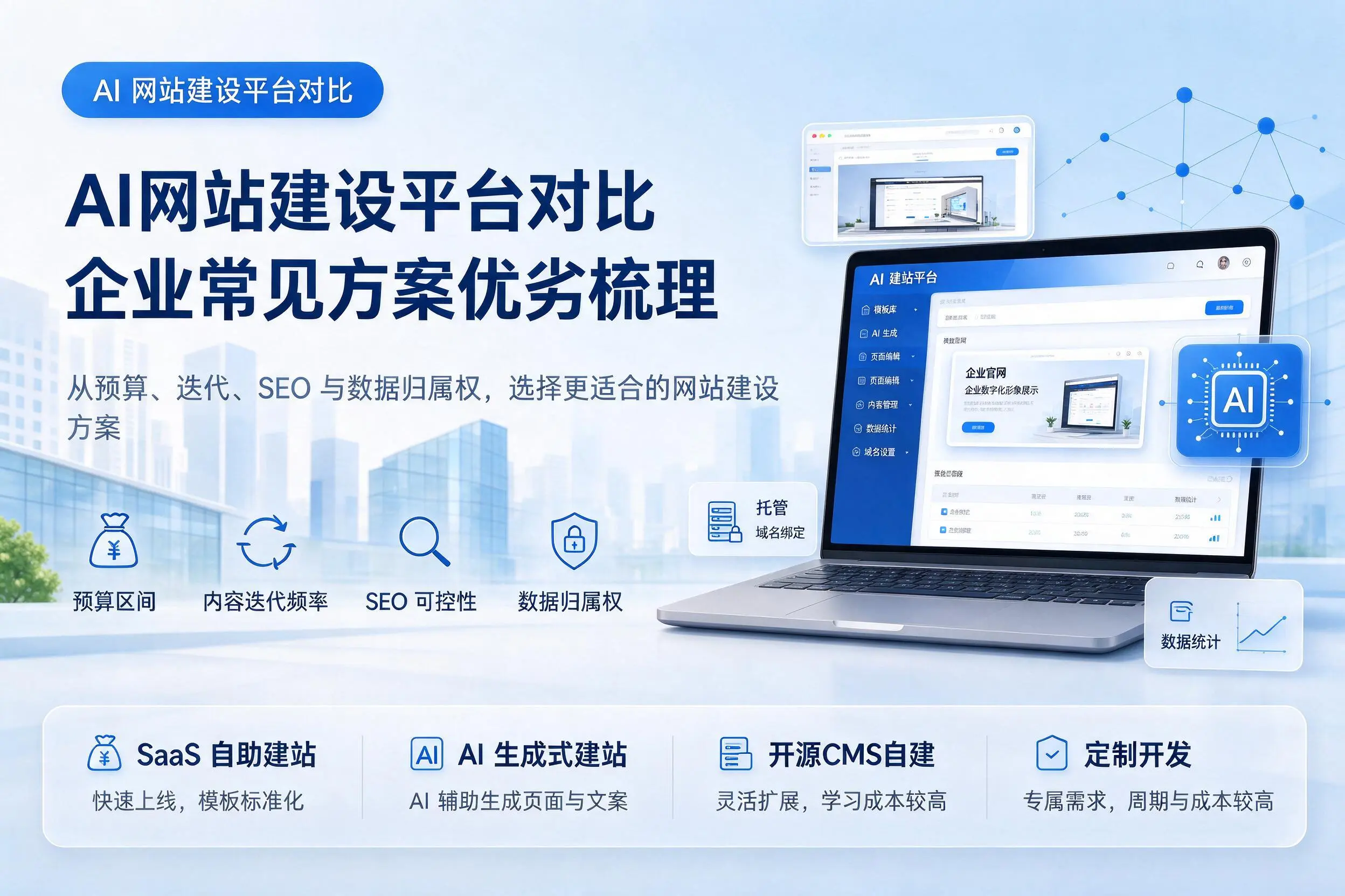AI网站建设平台对比，宁波企业常见方案优劣梳理