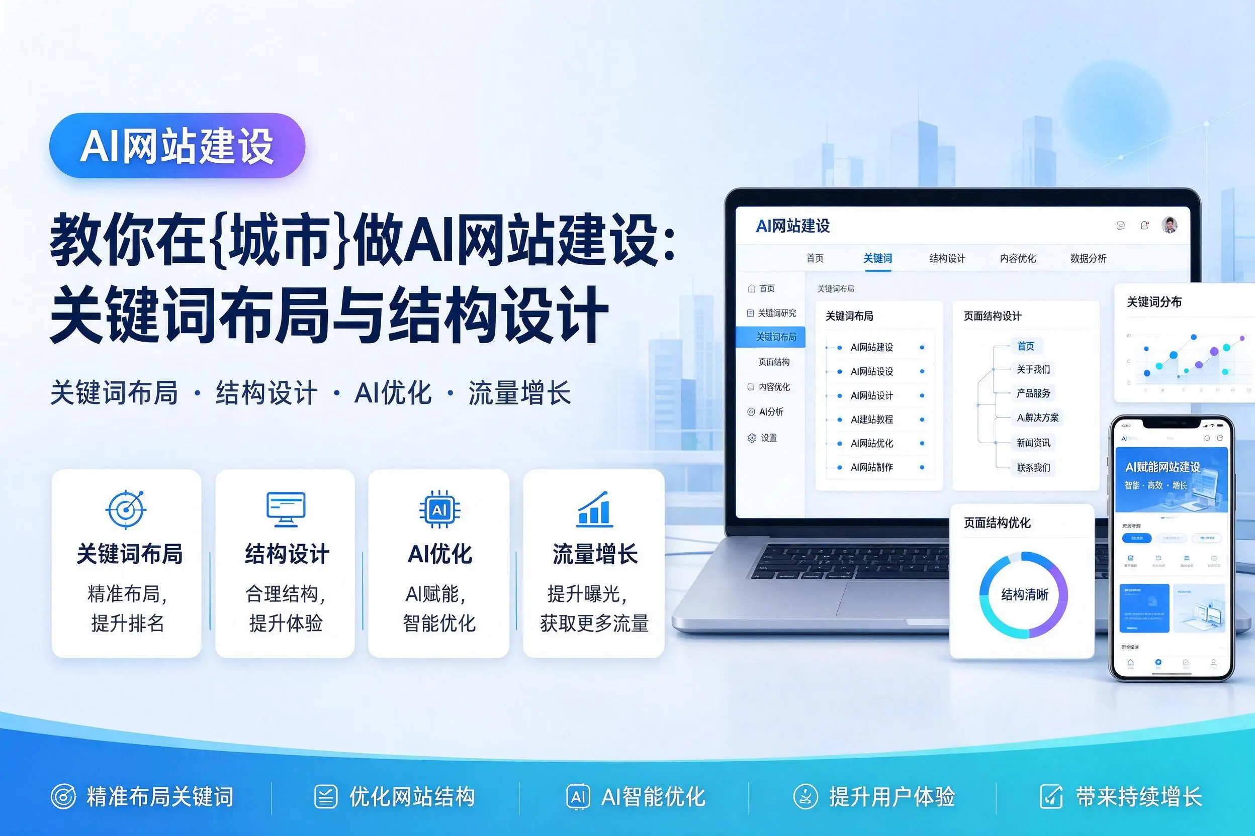 教你在宁波做AI网站建设：关键词布局与结构设计