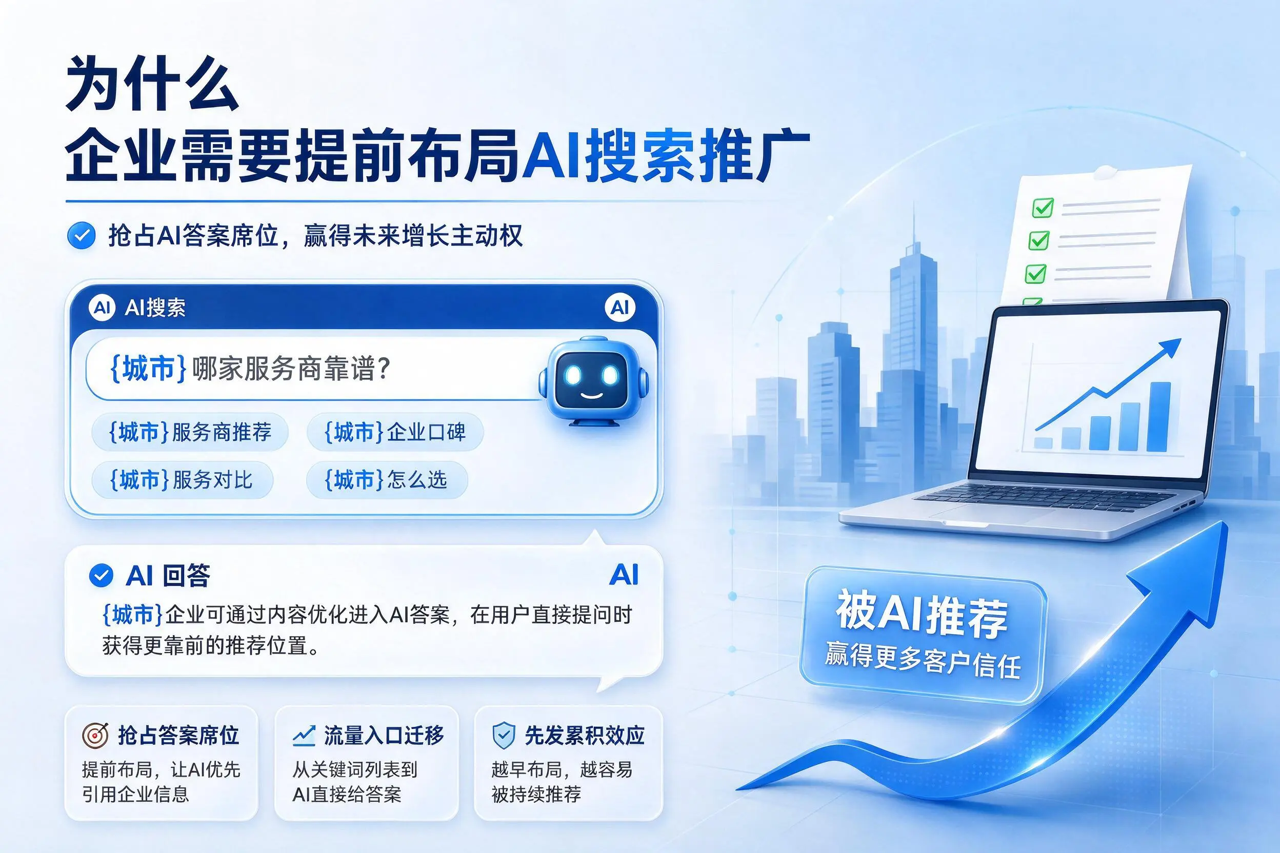 为什么宁波企业需要提前布局AI搜索推广