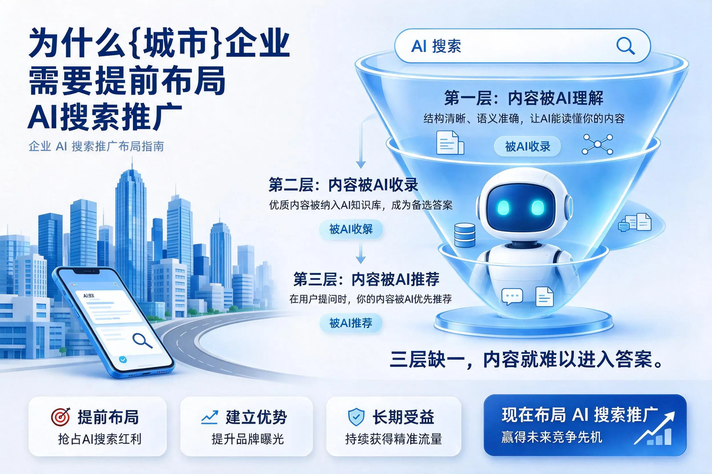 为什么宁波企业需要提前布局AI搜索推广